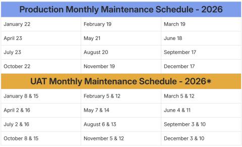 Maintenance Schedule 2026